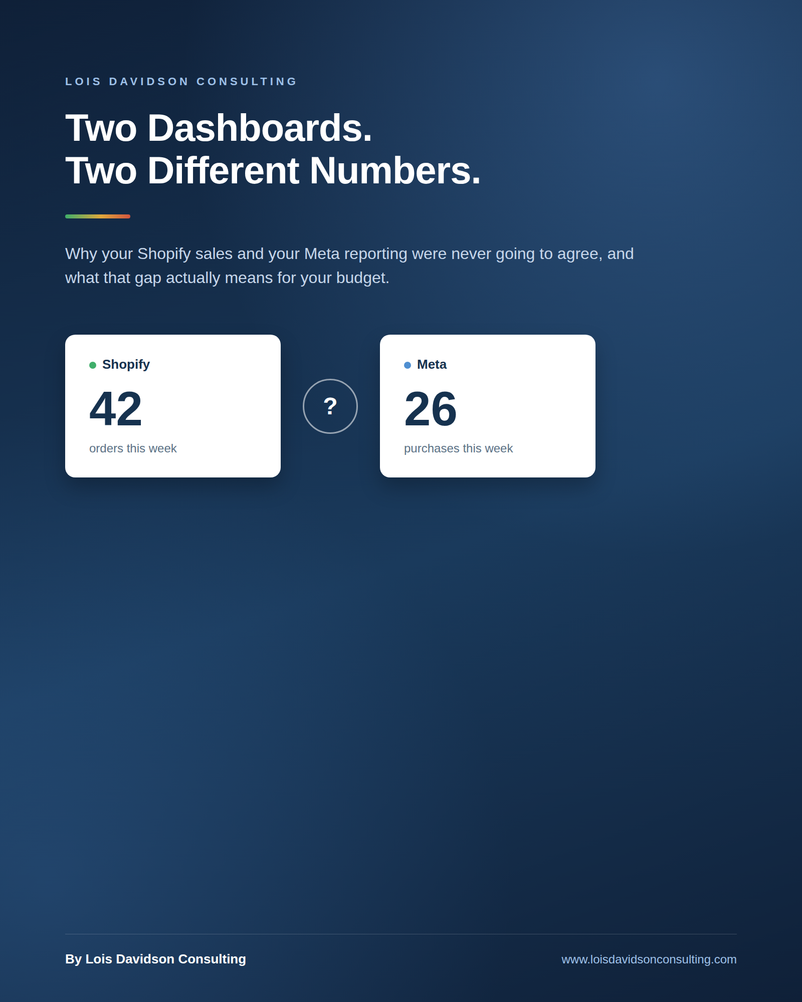 Two Dashboards. Two Different Numbers ebook cover